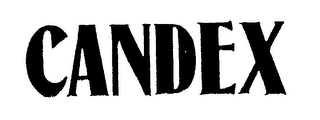 CANDEX logo