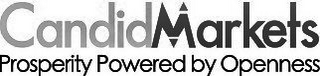 CANDIDMARKETS PROSPERITY POWERED BY OPENNESS logo