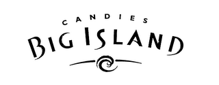 CANDIES BIG ISLAND logo