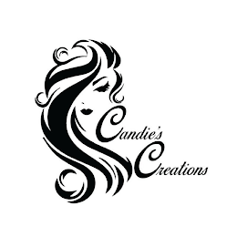 CANDIE'S CREATIONS logo