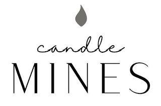 CANDLE MINES logo