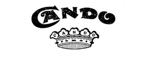 CANDO logo