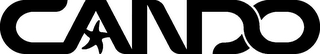 CANDO logo