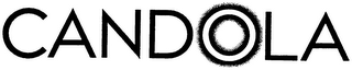 CANDOLA logo