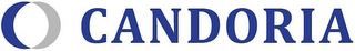 CANDORIA logo