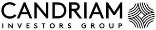 CANDRIAM INVESTORS GROUP logo