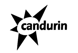 CANDURIN logo