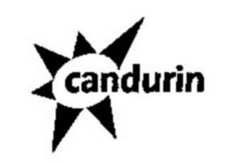 CANDURIN logo