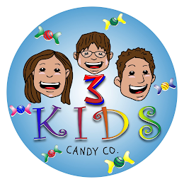 CANDY CO. logo