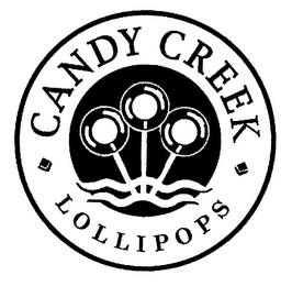 CANDY CREEK LOLLIPOPS logo