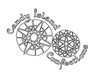 CANDY ISLAND CONFECTIONS logo