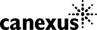 CANEXUS logo