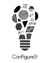CANFIGUREIT AB 180° X2 SIN A R2 logo