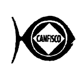 CANFISCO logo