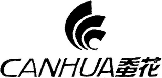 CANHUA logo