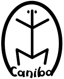CANIBA logo