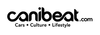 CANIBEAT.COM CARS · CULTURE · LIFESTYLE logo