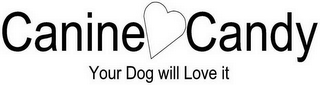 CANINE CANDY YOUR DOG WILL LOVE IT logo