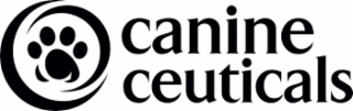 CANINE CEUTICALS logo