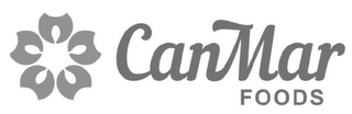 CANMAR FOODS logo