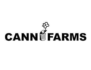 CANN FARMS logo