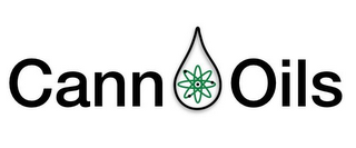 CANN OILS logo