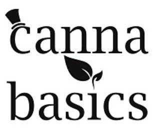 CANNA BASICS logo