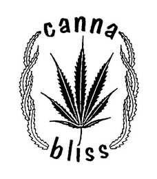 CANNA BLISS logo