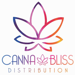CANNA BLISS DISTRIBUTION logo