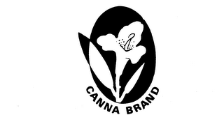 CANNA BRAND logo