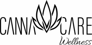 CANNA CARE WELLNESS