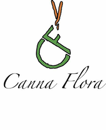 CANNA FLORA CF logo