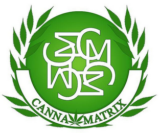 CANNA-MATRIX C M logo