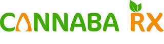 CANNABA RX logo