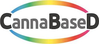 CANNABASED logo