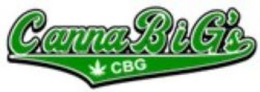 CANNABIG'S CBG logo