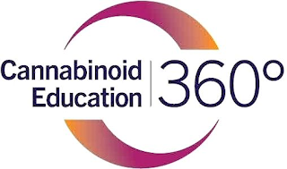 CANNABINOID EDUCATION 360° logo