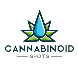 CANNABINOID SHOTS logo