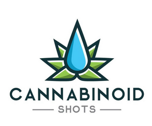 CANNABINOID SHOTS logo
