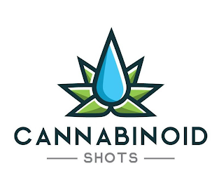 CANNABINOID SHOTS logo