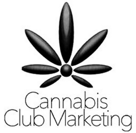 CANNABIS CLUB MARKETING logo