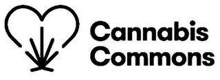 CANNABIS COMMONS logo