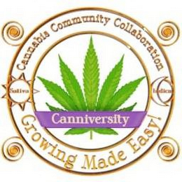 CANNABIS COMMUNITY COLLABORATION SATIVA INDICA CANNIVERSITY GROWING MADE EASY! logo
