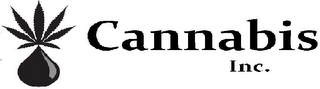 CANNABIS INC. logo