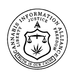 CANNABIS INFORMATION ALLIANCE LIBERTY JUSTICE FREEDOM TRUTH IS OUR CAUSE logo