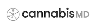 CANNABIS MD logo