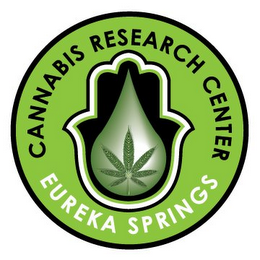 CANNABIS RESEARCH CENTER EUREKA SPRINGS logo