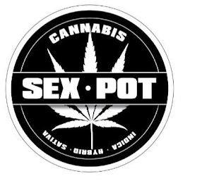 CANNABIS SEX POT INDICA HYBRID SATIVA logo