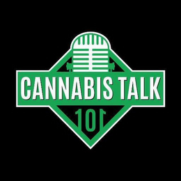 CANNABIS TALK 101 logo