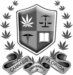 CANNABIS UNIVERSITY OF FLORIDA logo